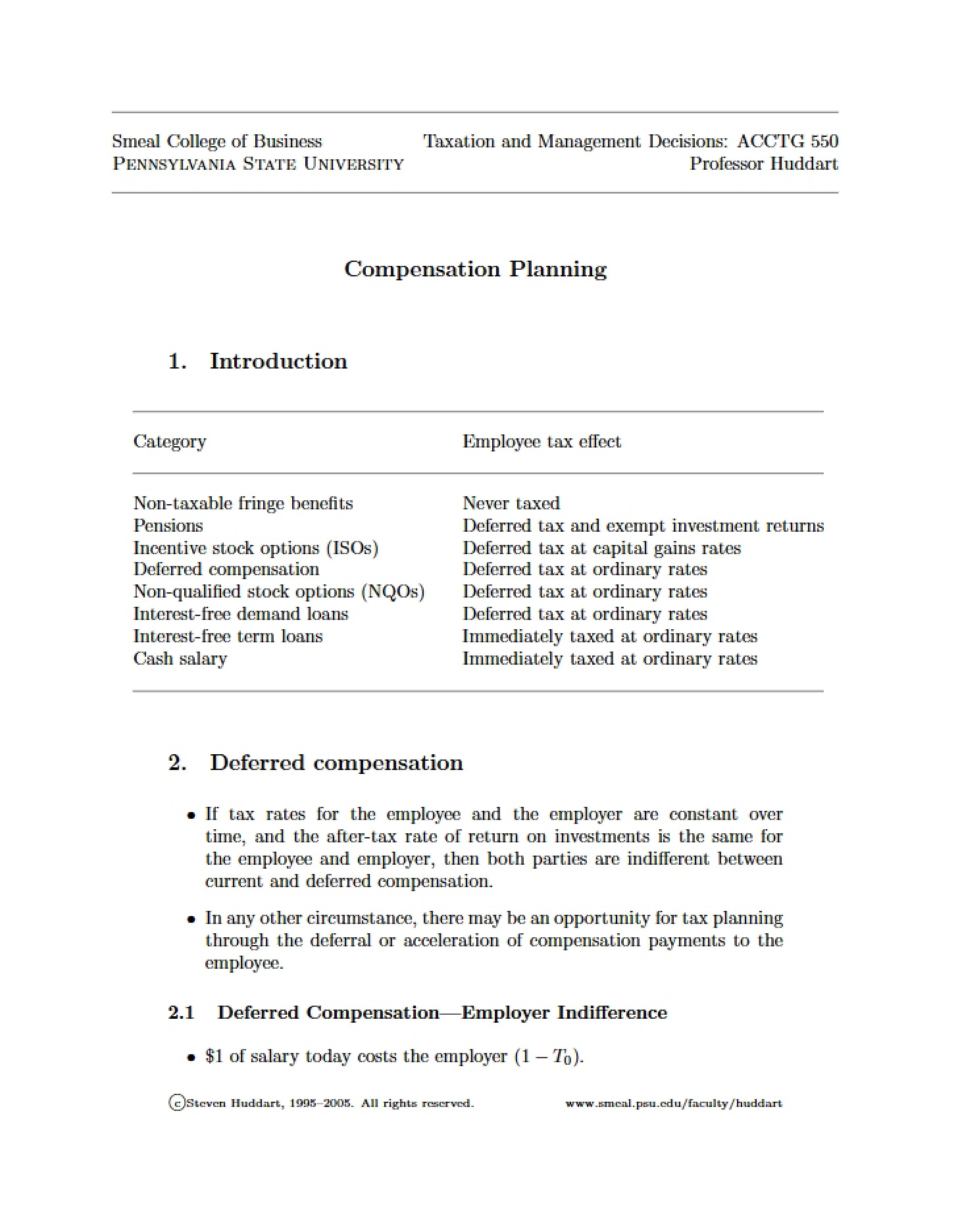 Typeset Compensation