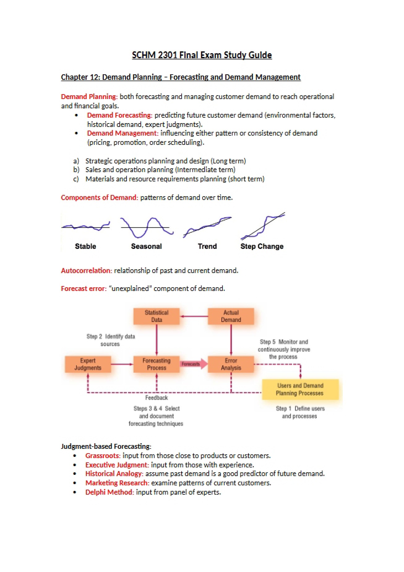 Planning Demand Chapter 12