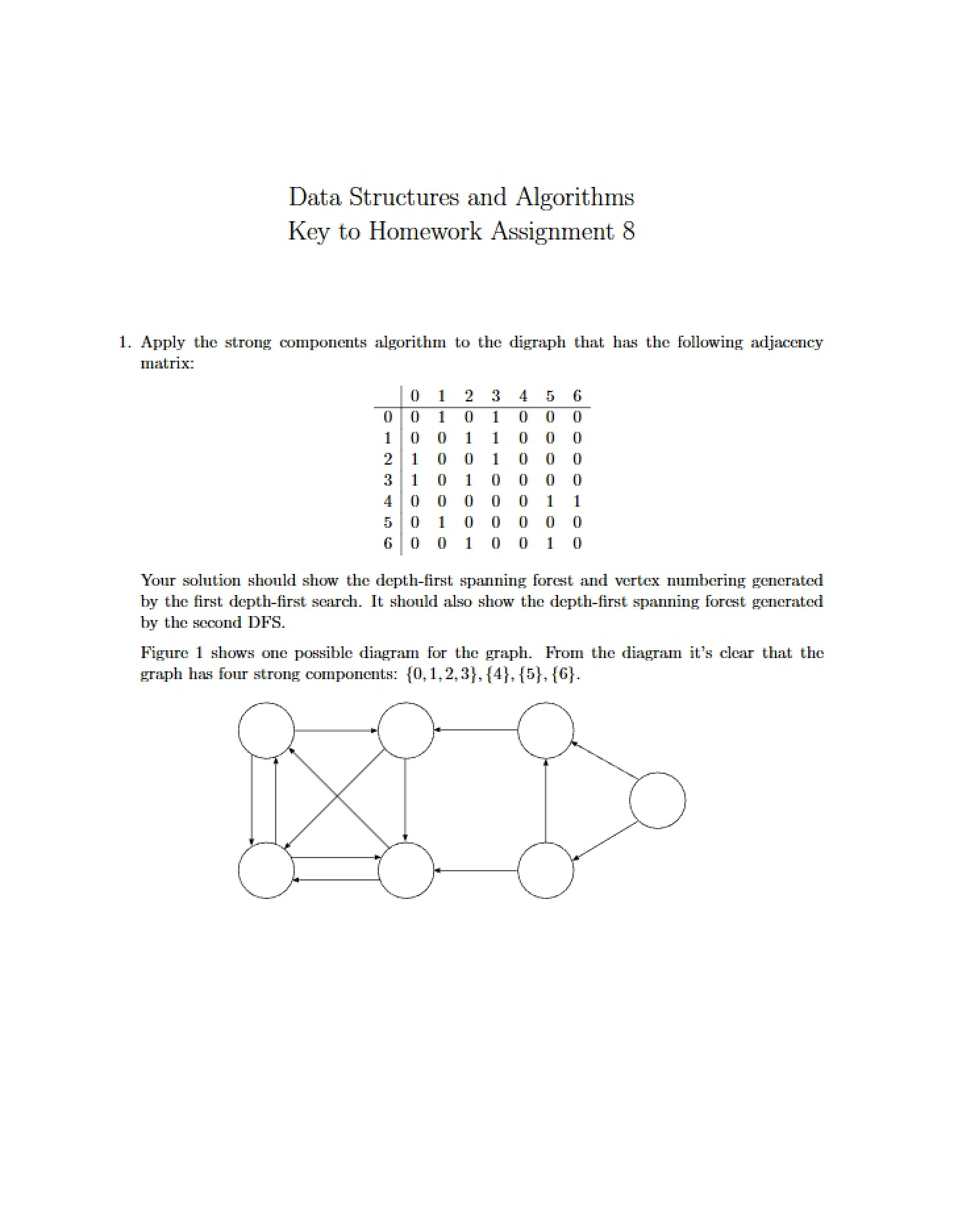 Algorithms and Data Structures - Data Struct & Algorithms