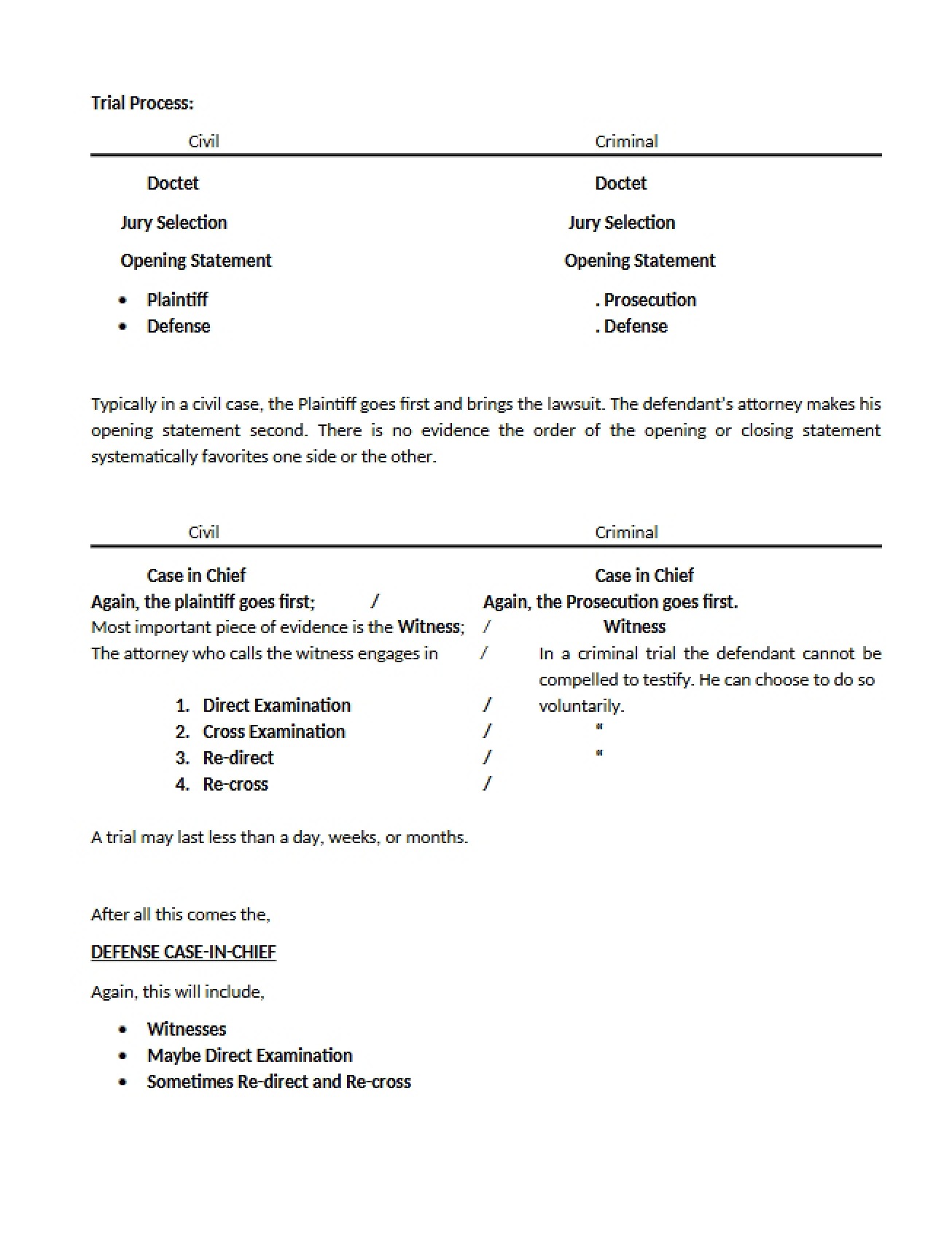 Process of a Trial