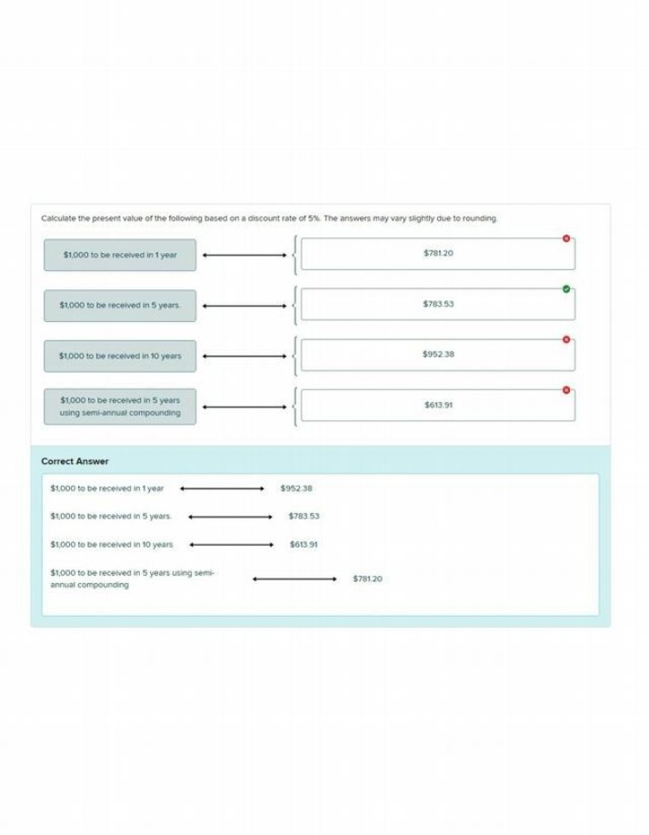 Calculations for Present Value