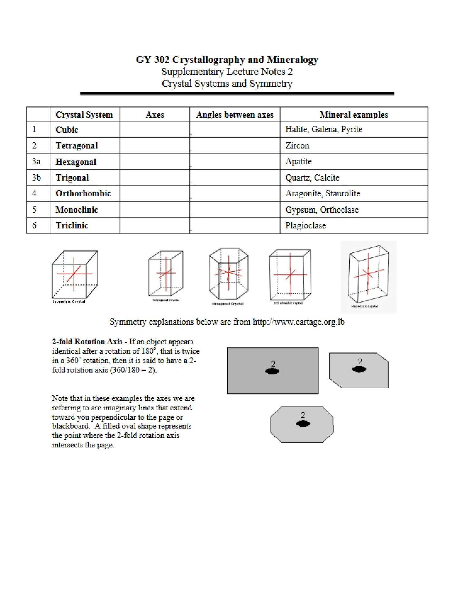 Supplementary Notes Set 2