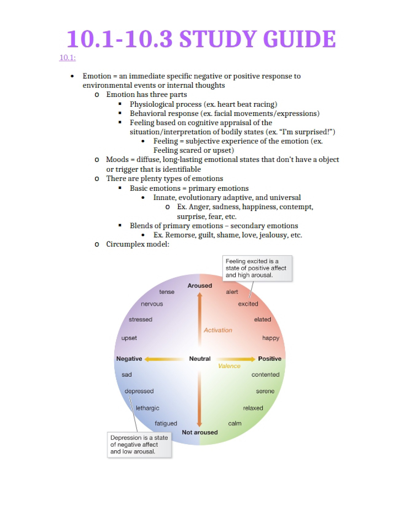 Examination Study Guide