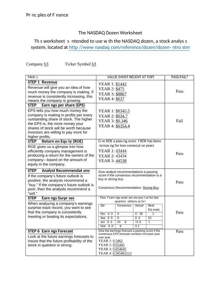 Stock Analysis - NASDAQ Dozen Worksheet
