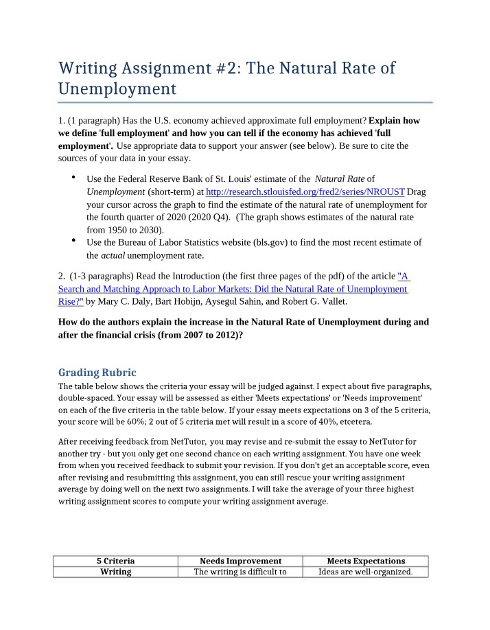 The Natural Rate of Unemployment - Writing Assignment 2