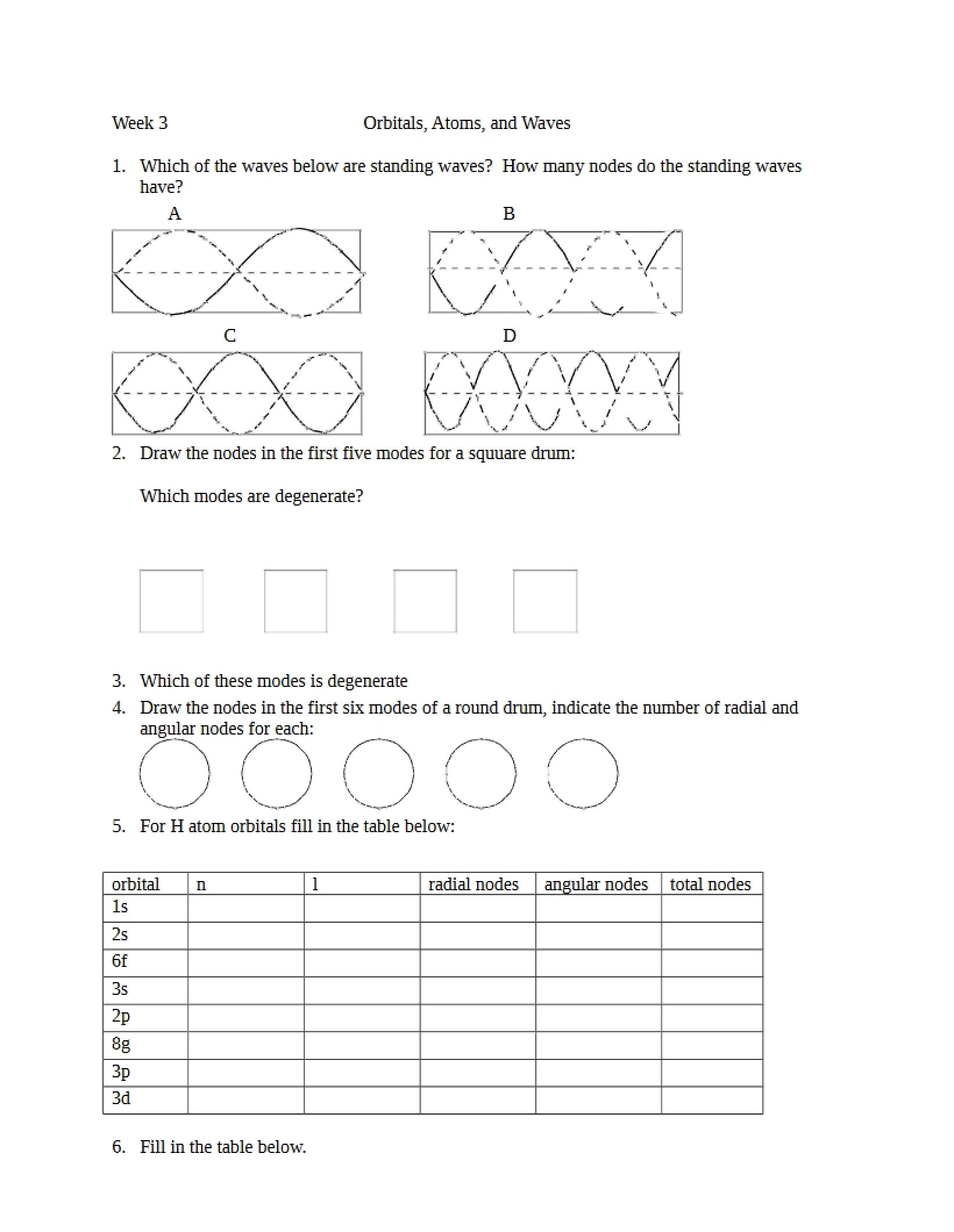 Waves, Atoms, and Orbitals
