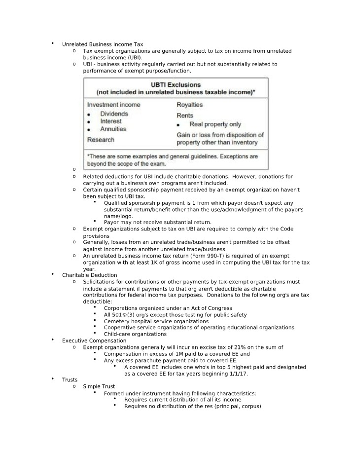 Unrelated Business Income Tax and Charitable Contributions