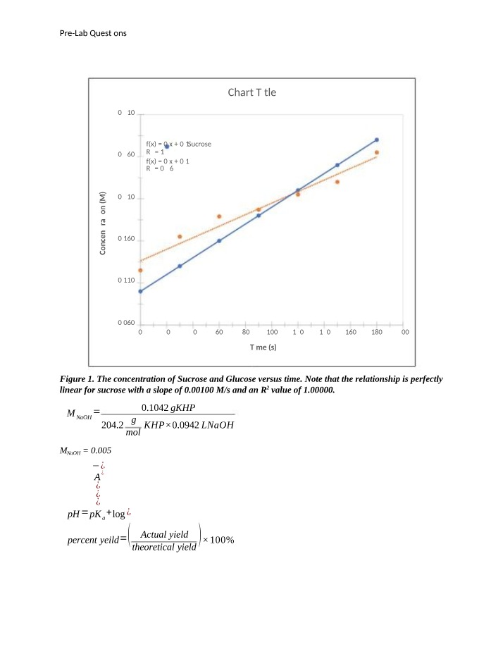Tutorial for Lab