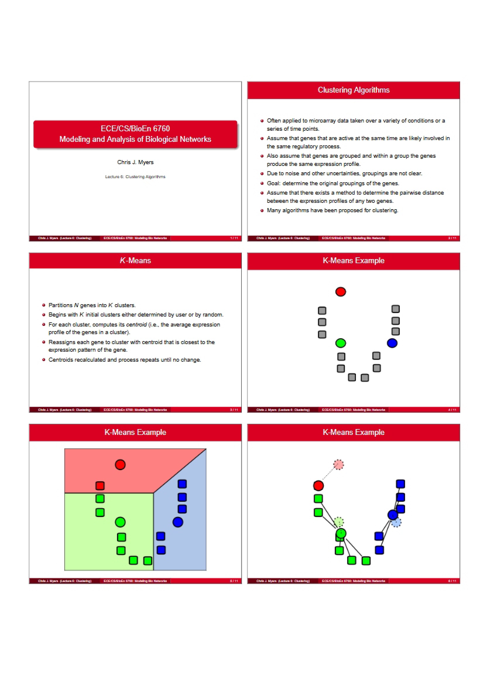 Notes on Clustering Algorithms