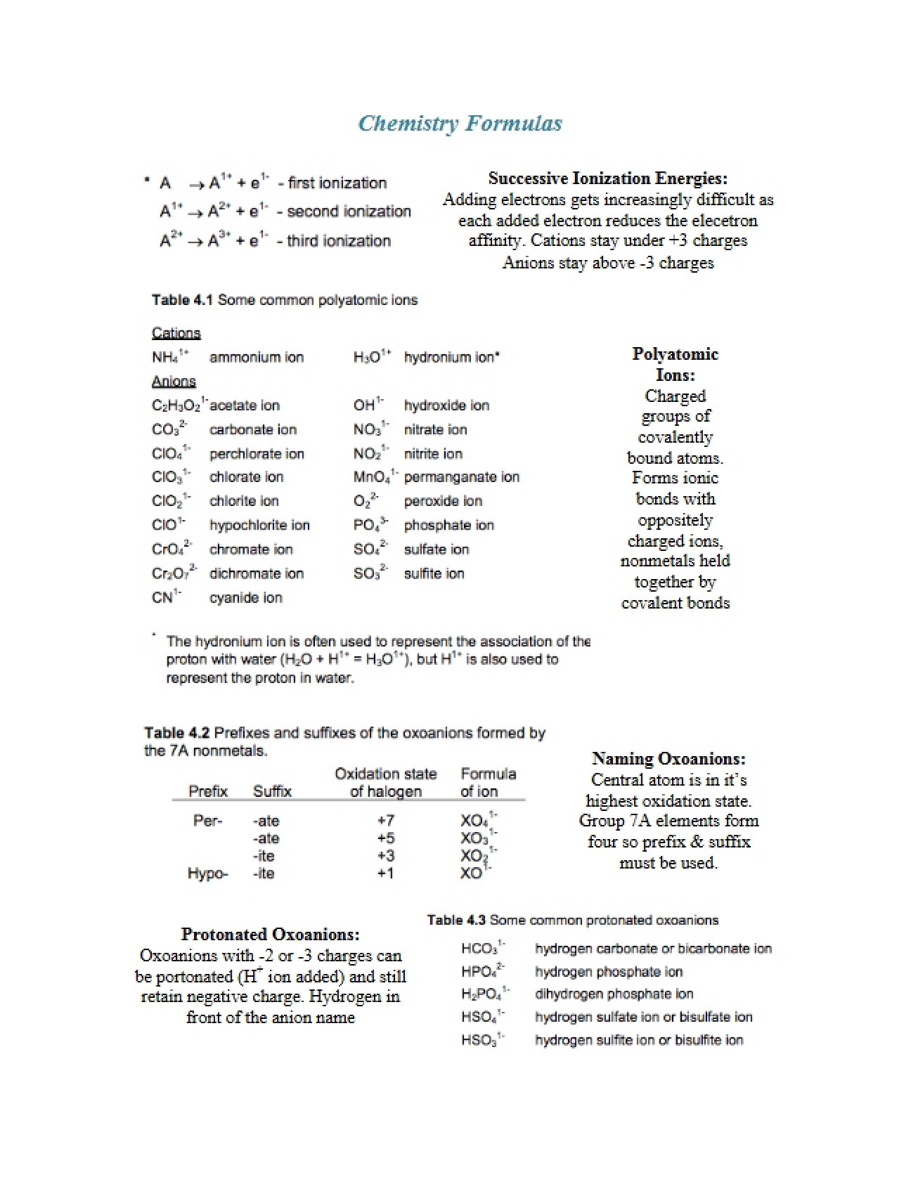 Formula Sheet for Chemistry - CH 101