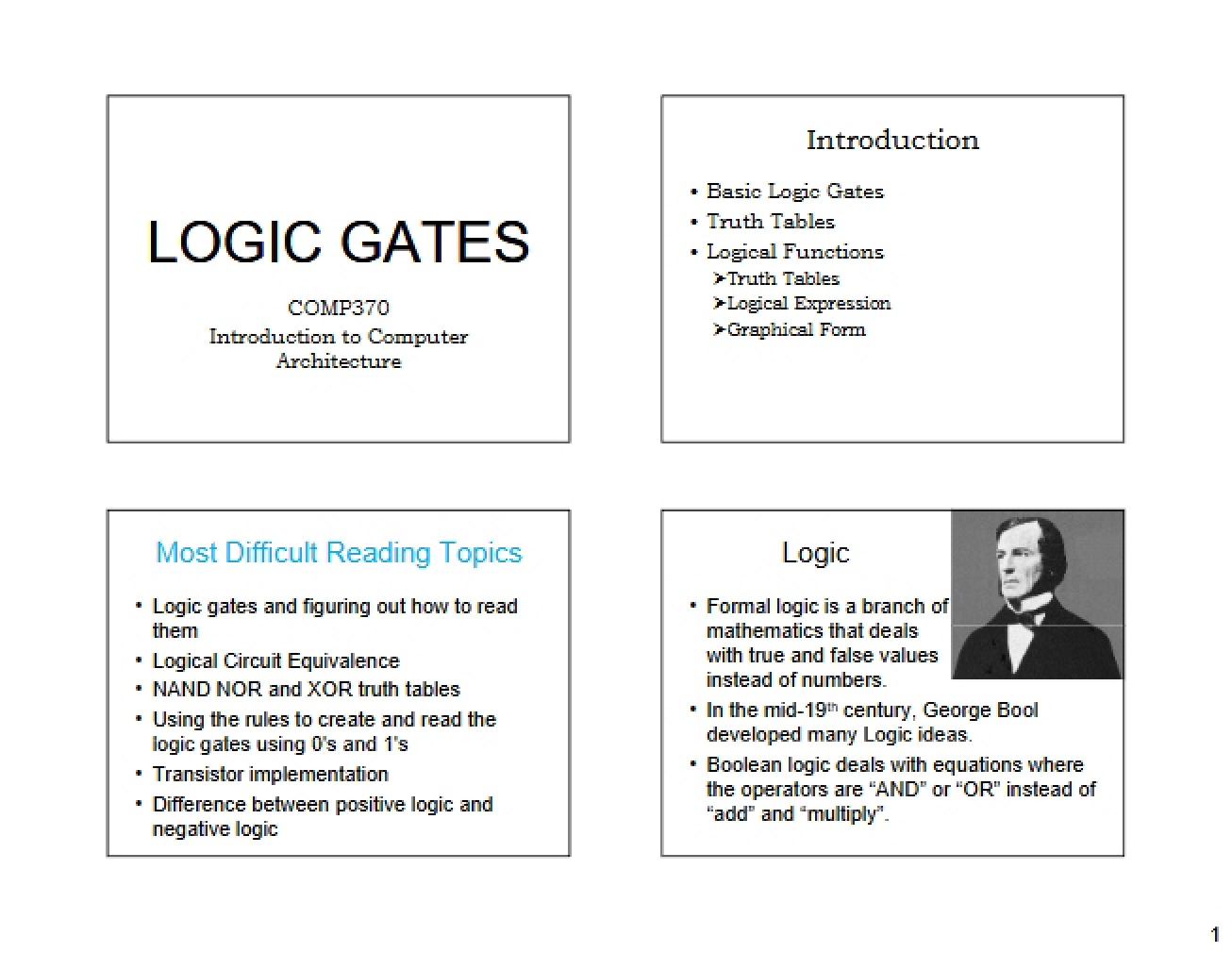 Gates of Logic