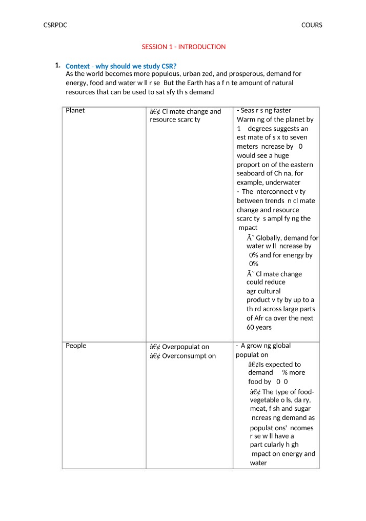 Why Should We Study Corporate Social Responsibility