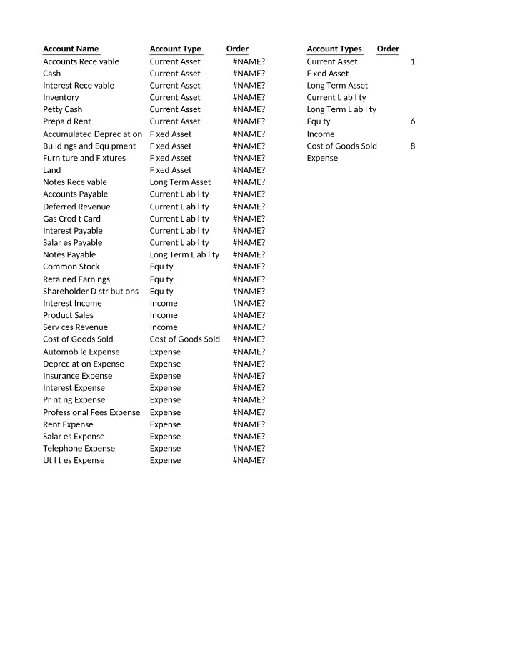 Financial Statements for Nunya Business