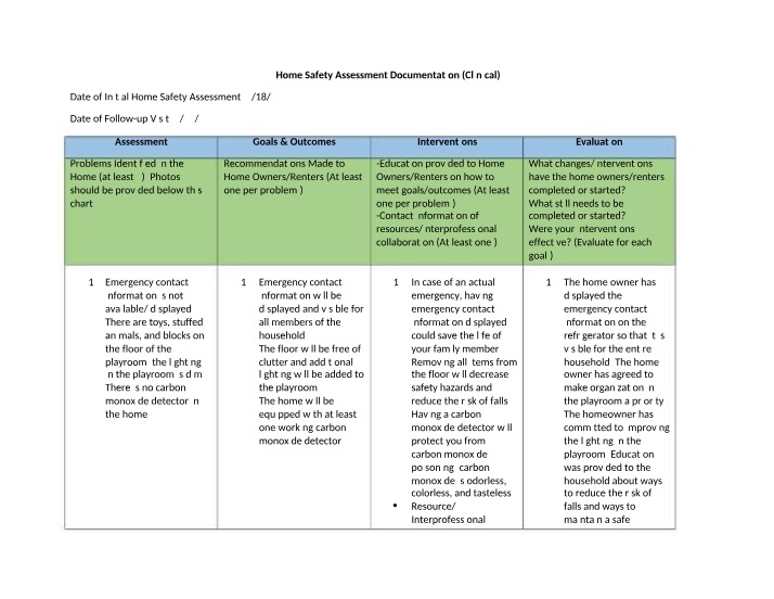 Clinical Documentation for Home Safety Assessment