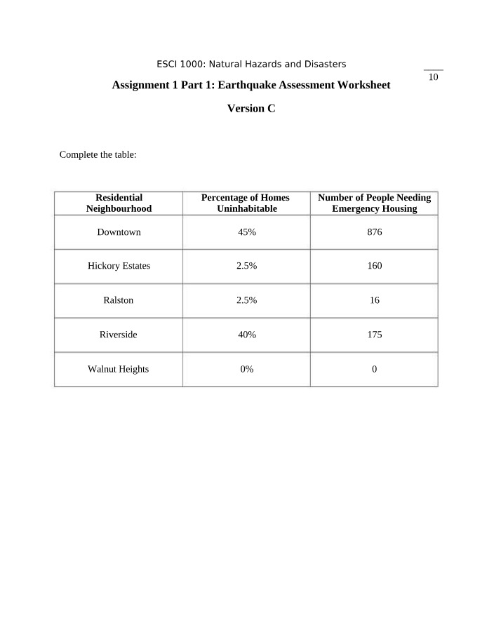 Earthquake Assessment Worksheet Version C - Assignment 1 Part 1