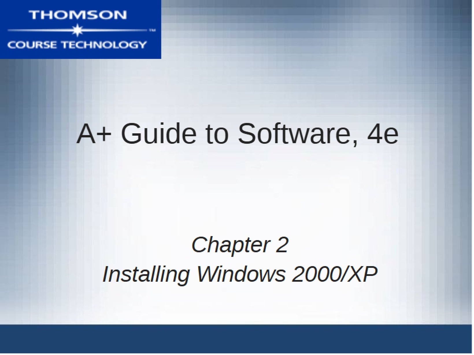 Software Guide A+