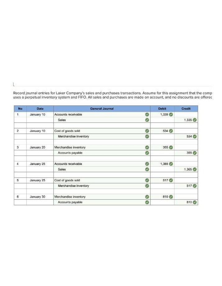 Sales and Purchases Transactions Journal Entries