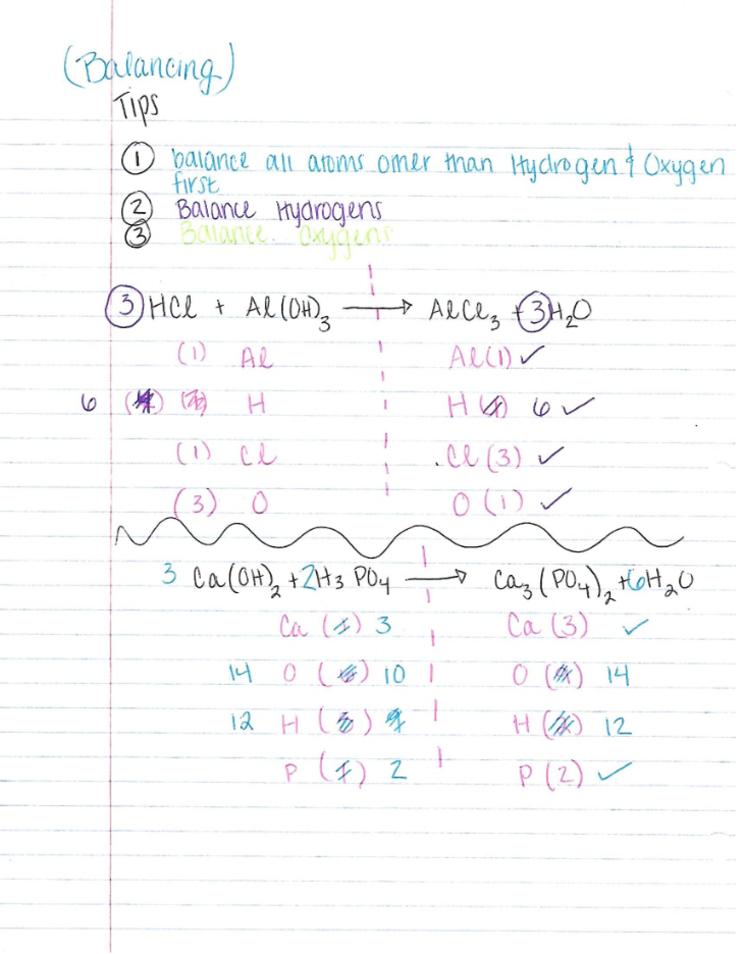 Balancing Concepts