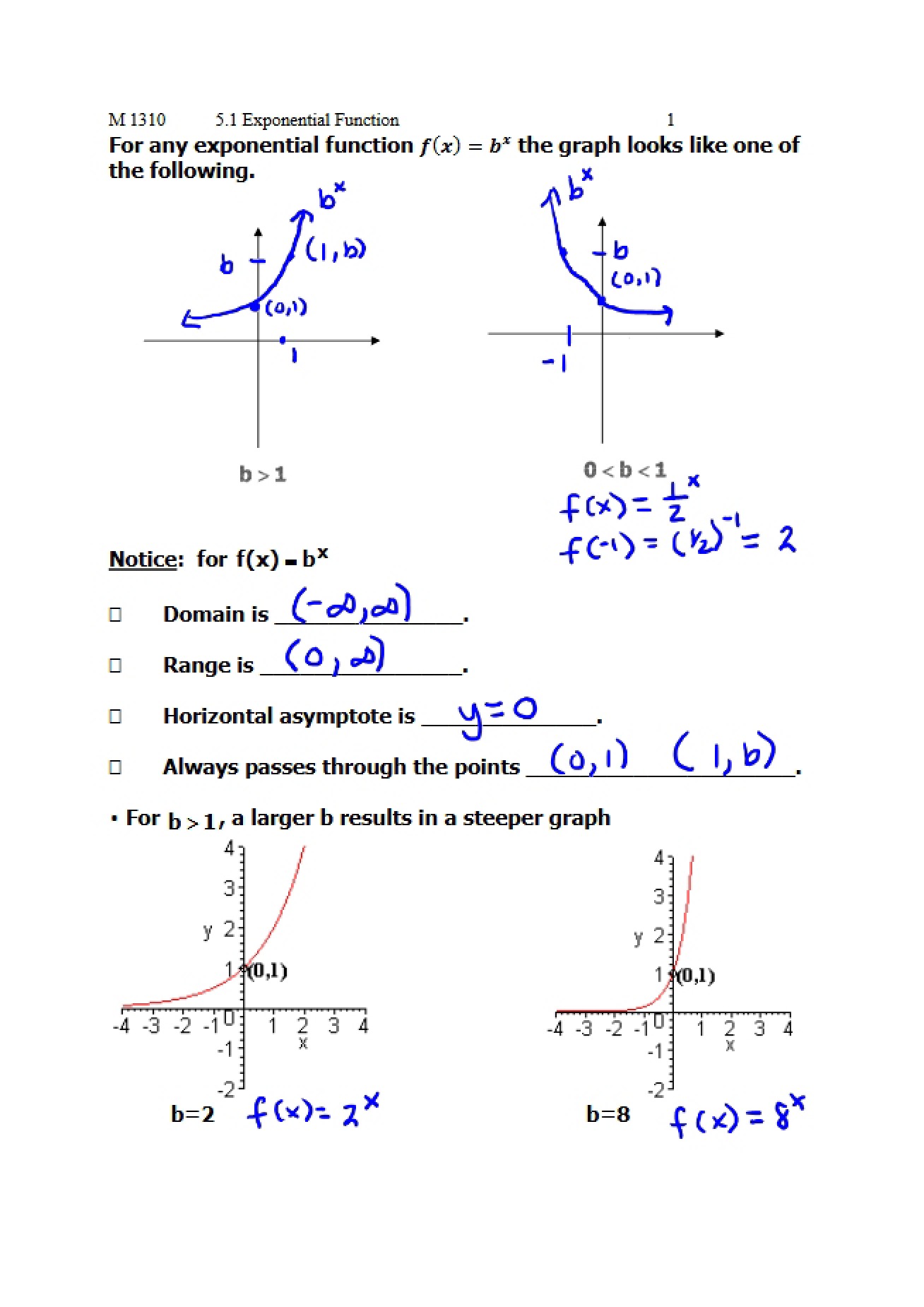 Exponential Functions in Finite Math