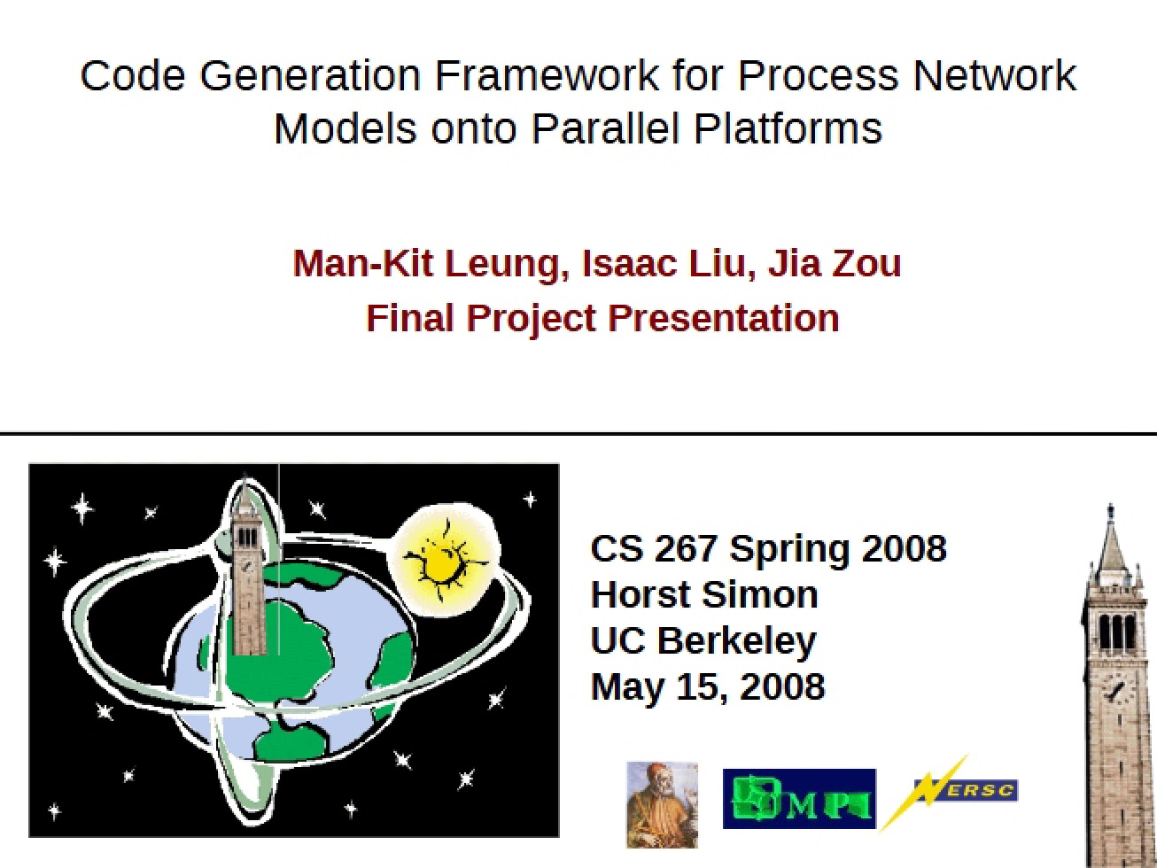 Framework for Process Network Model Code Generation