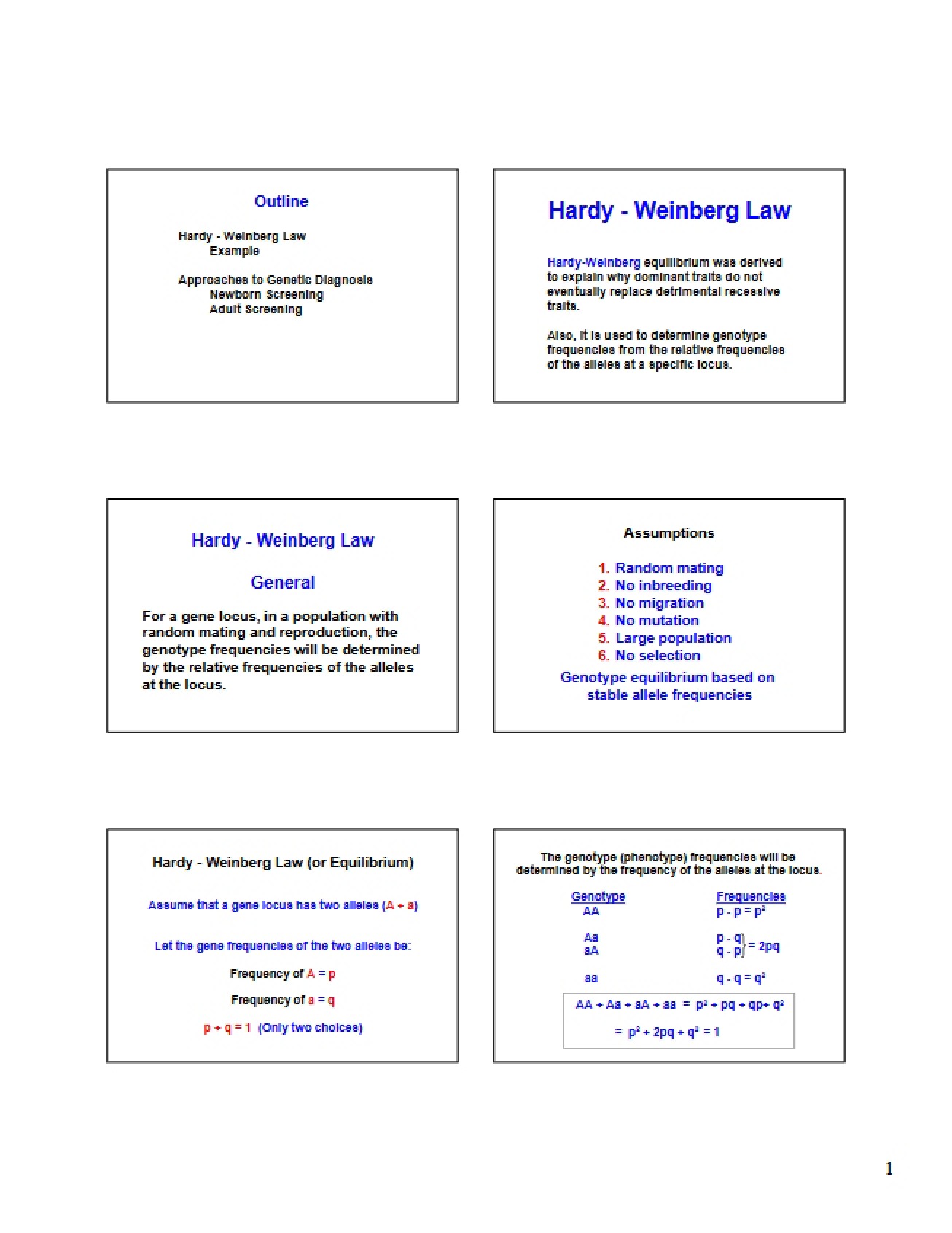 Law of Hardy-Weinberg