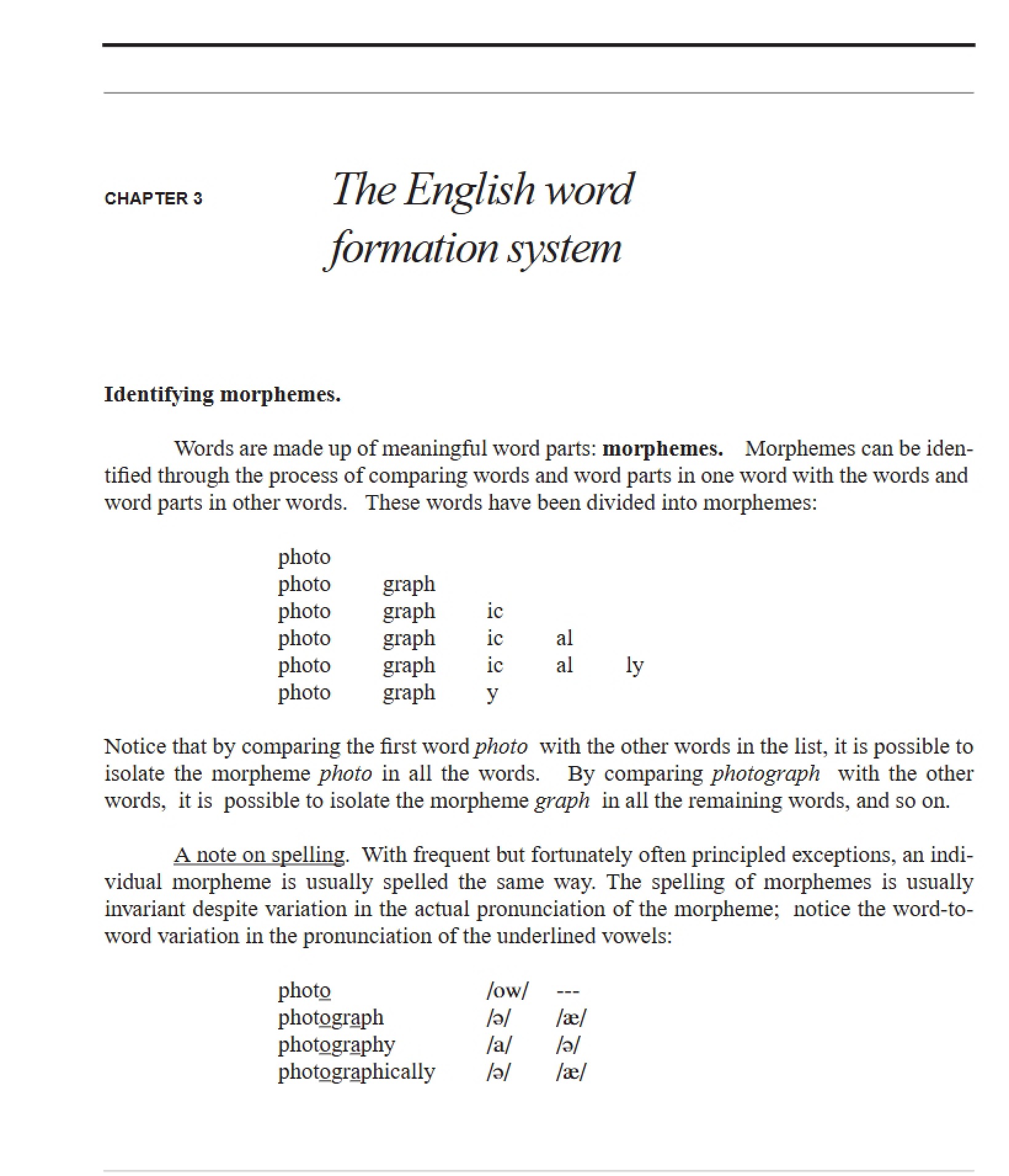 Formation System of English Words