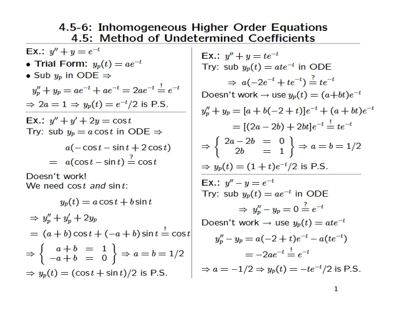 Undetermined Coefficients Method
