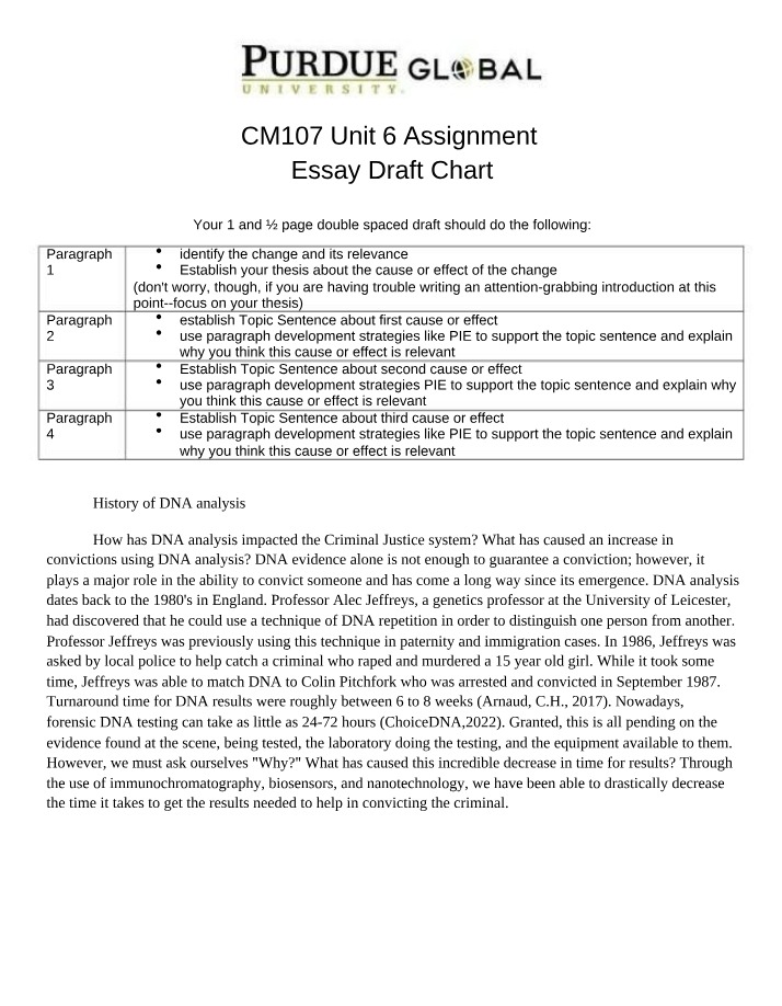 Essay Draft Chart - CM107 Unit 6 Assignment