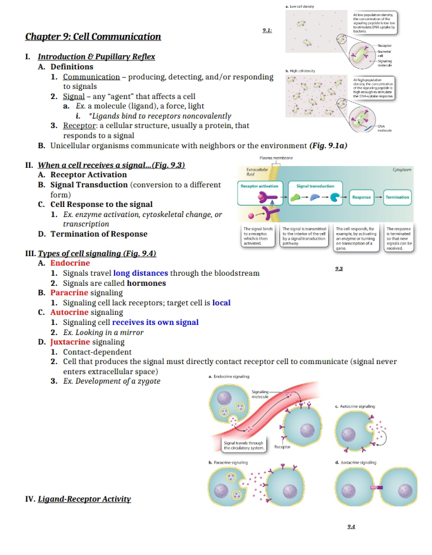 Cell Communication Overview (Ch 9)