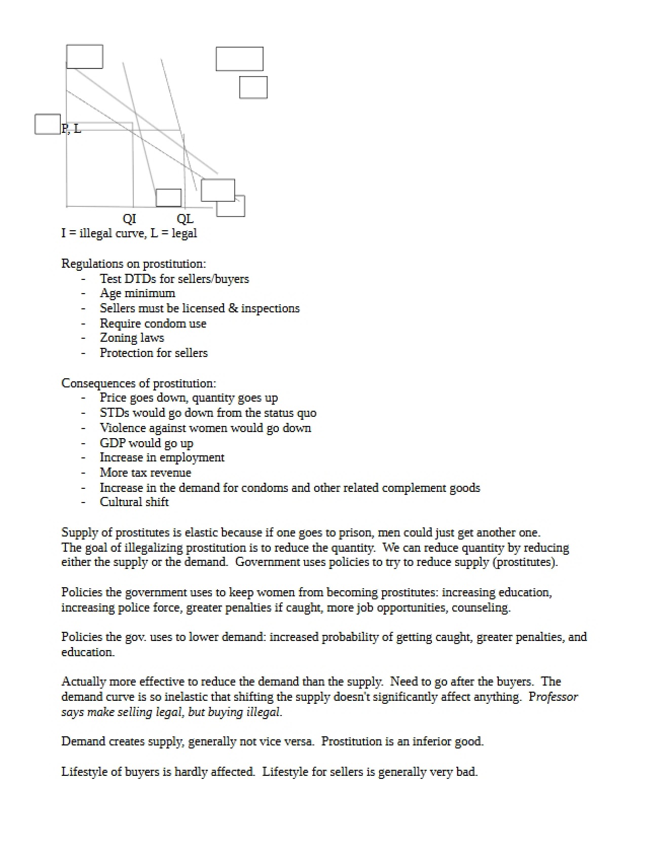 Notes from Microeconomics Lectures
