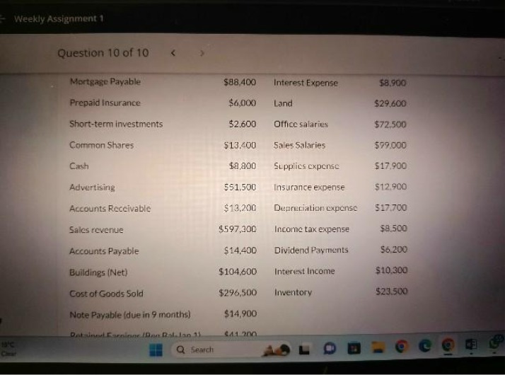 Financial Statements - An Analysis of Assets