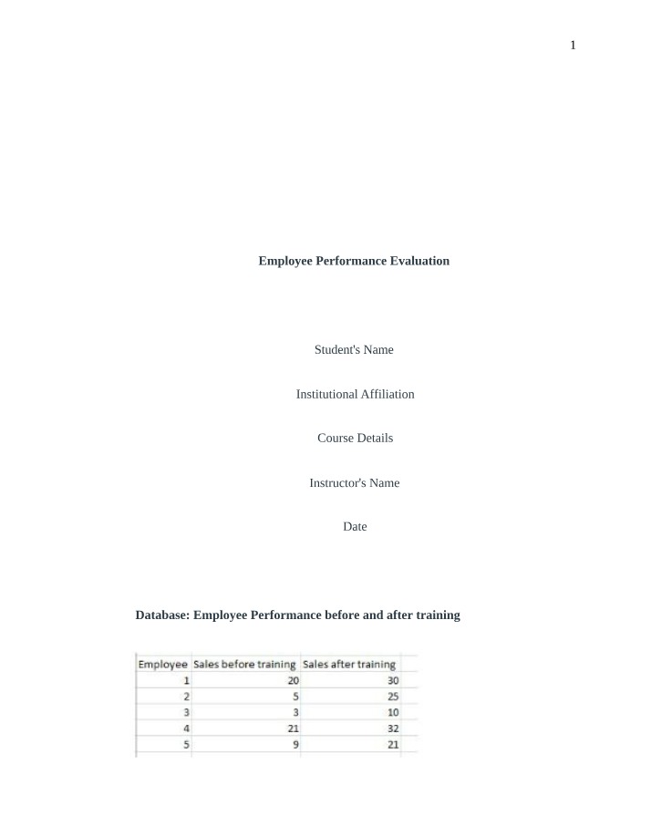 Impact of Training on Sales Performance