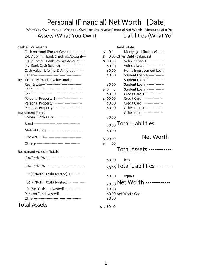 Statement of Personal Financial Net Worth