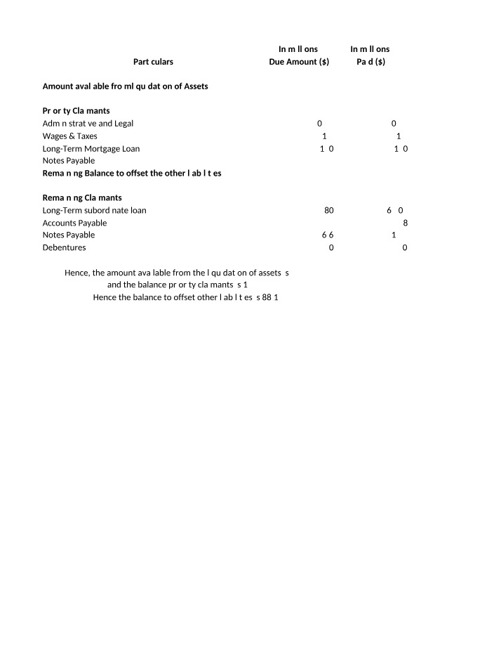 ENT4412 - Week 7 Assignment