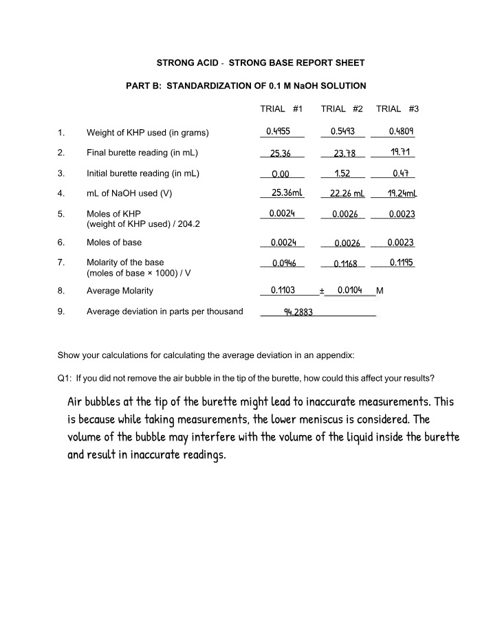 0.1 M NaOH Solution Standardization