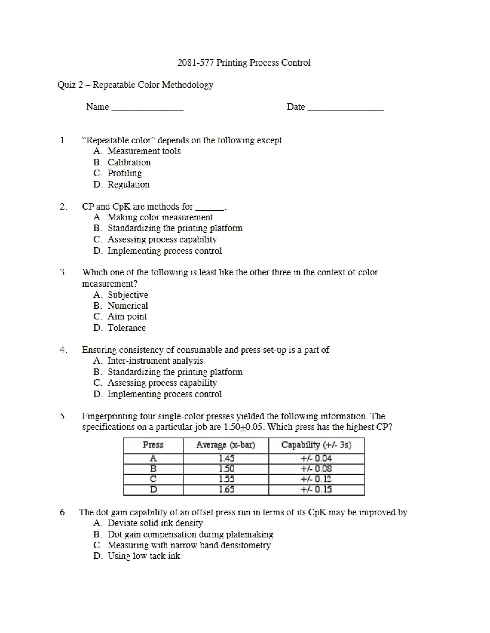 Notes on Printing Process Control - 2081 577