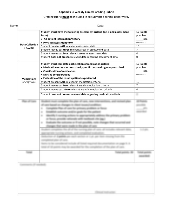 Rubric for Weekly Clinical Grading