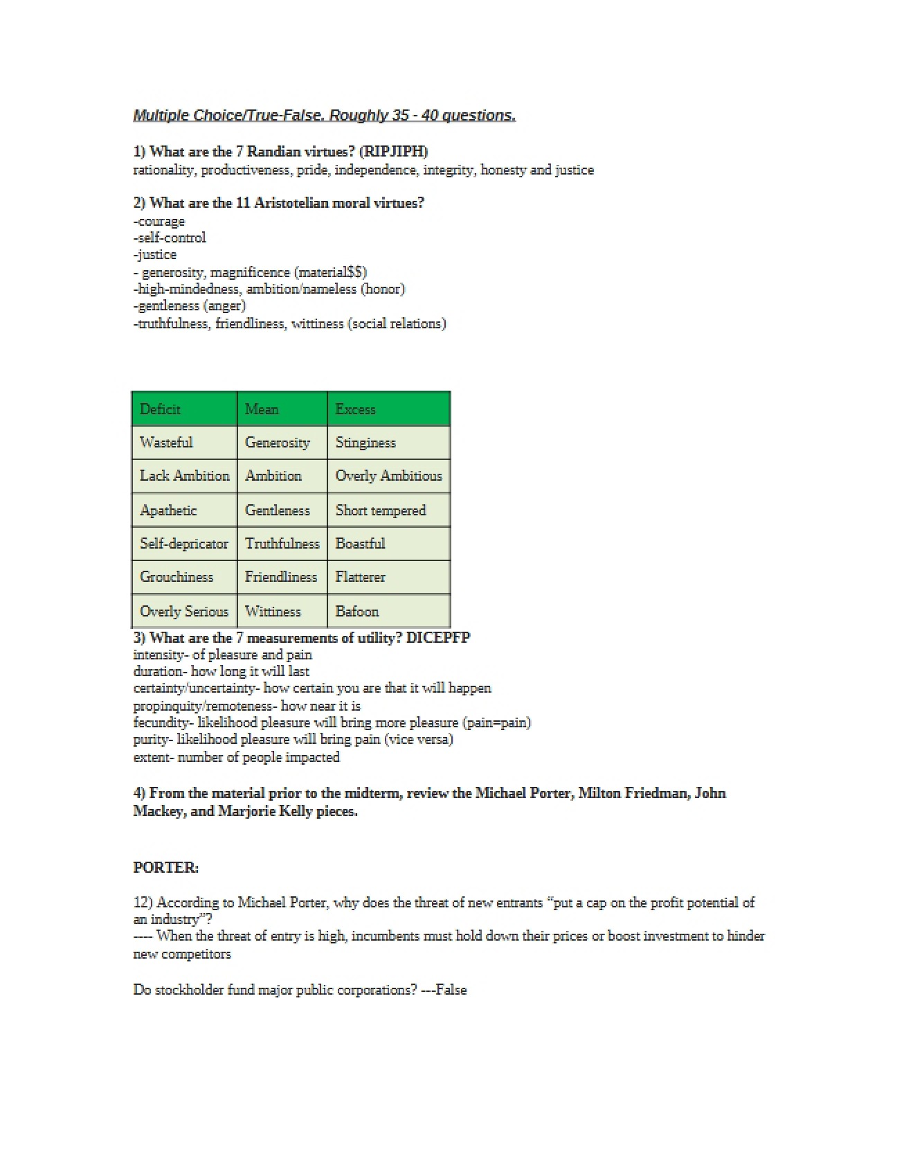 Overview of the Seven Randian Virtues