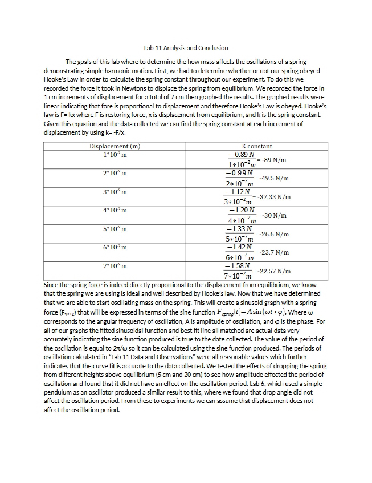 Conclusion and Analysis for Lab 11