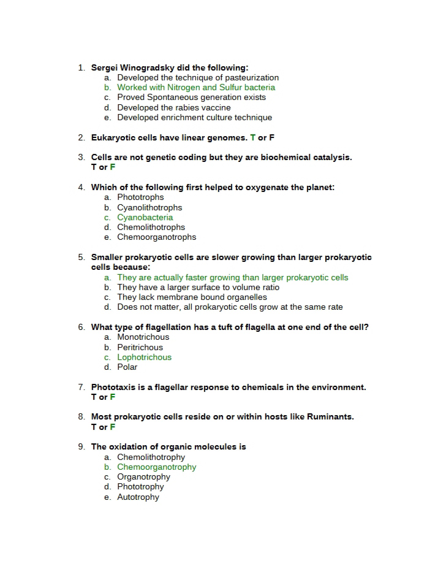 Examination
