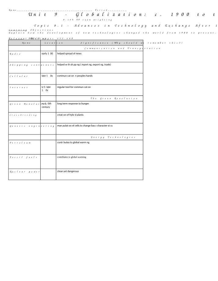 Globalization - Unit 9