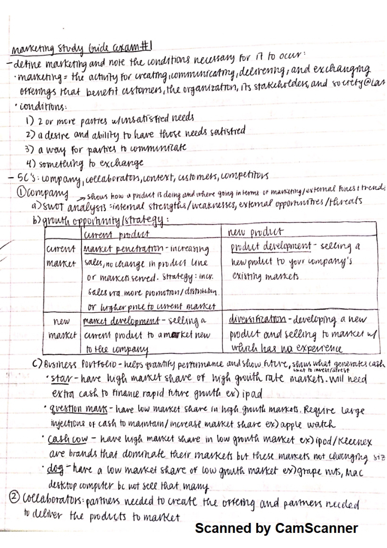 Principles of Marketing Notes