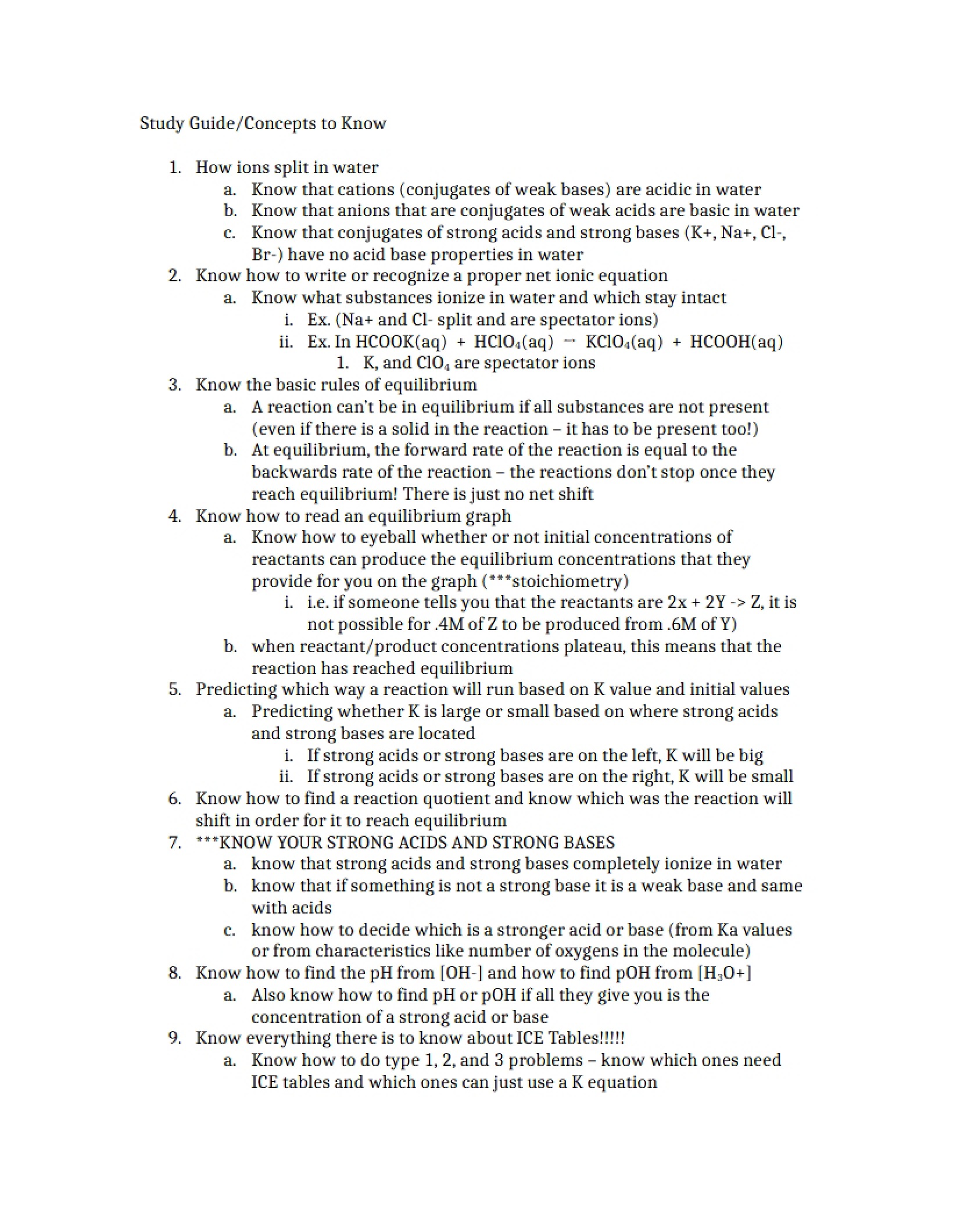 Microeconomics Review