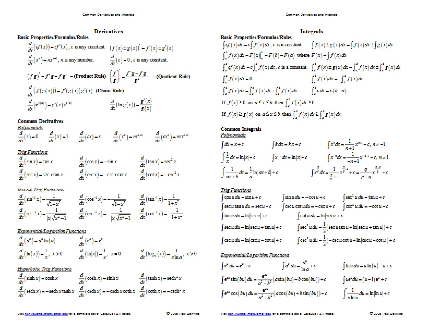 Methods of Statistics Lecture Notes