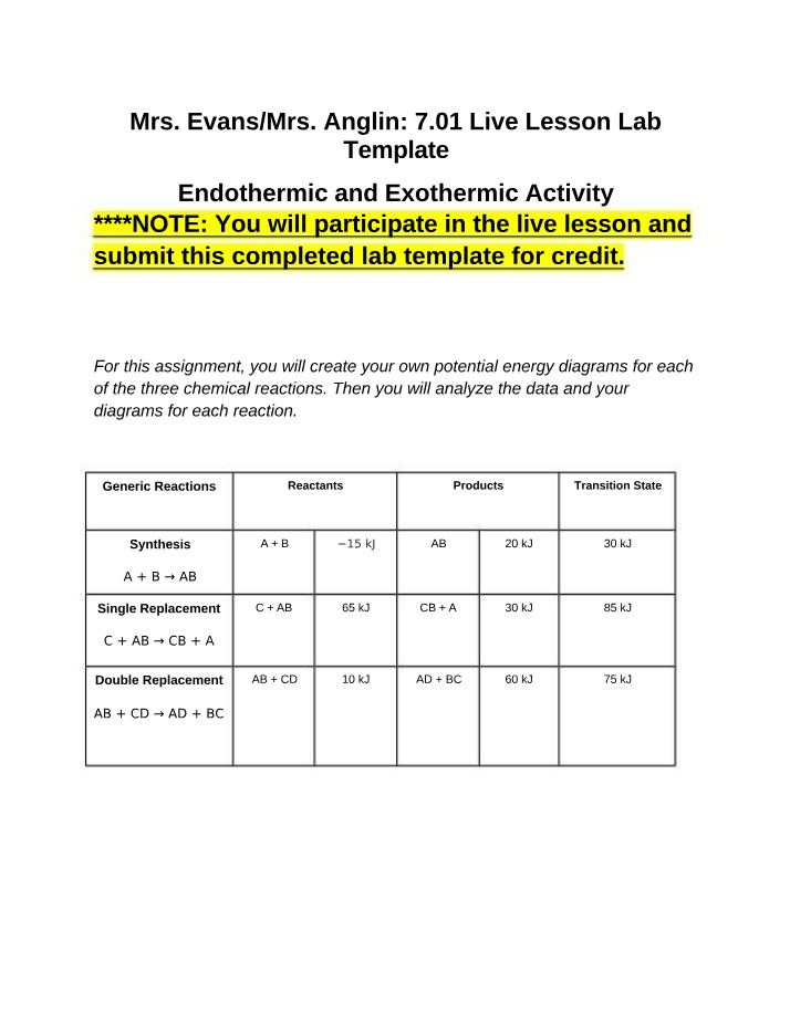 Analyzing Endothermic and Exothermic Reactions