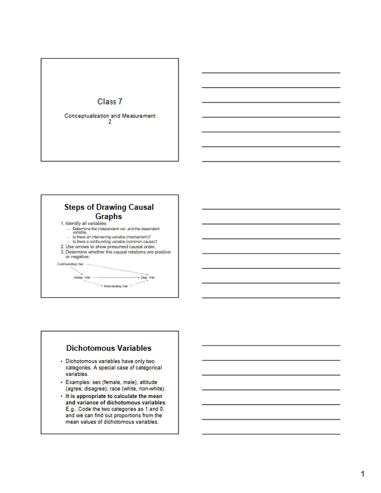 Conceptualization and Measurement Notes (Class 7)