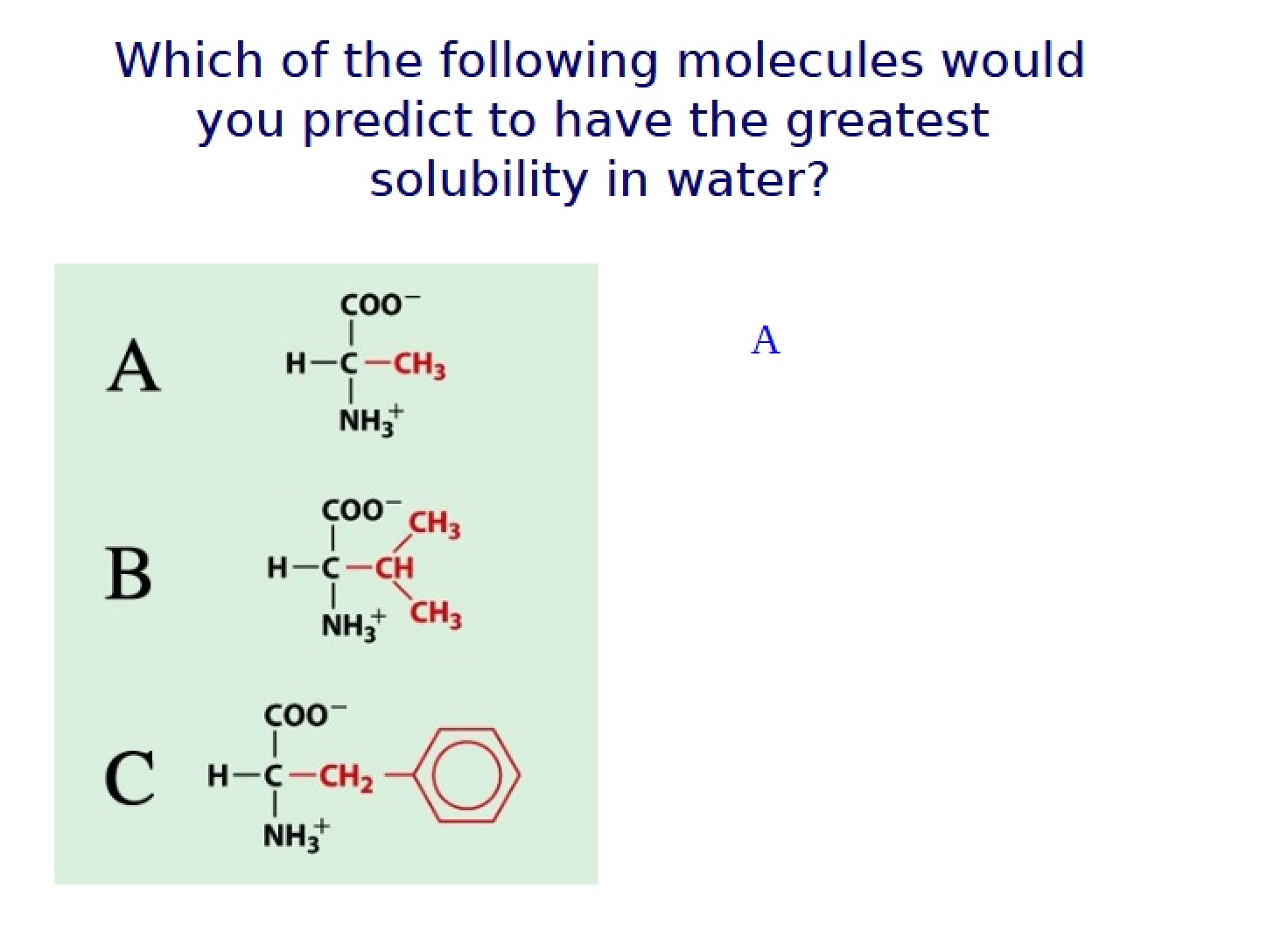 Study Reference