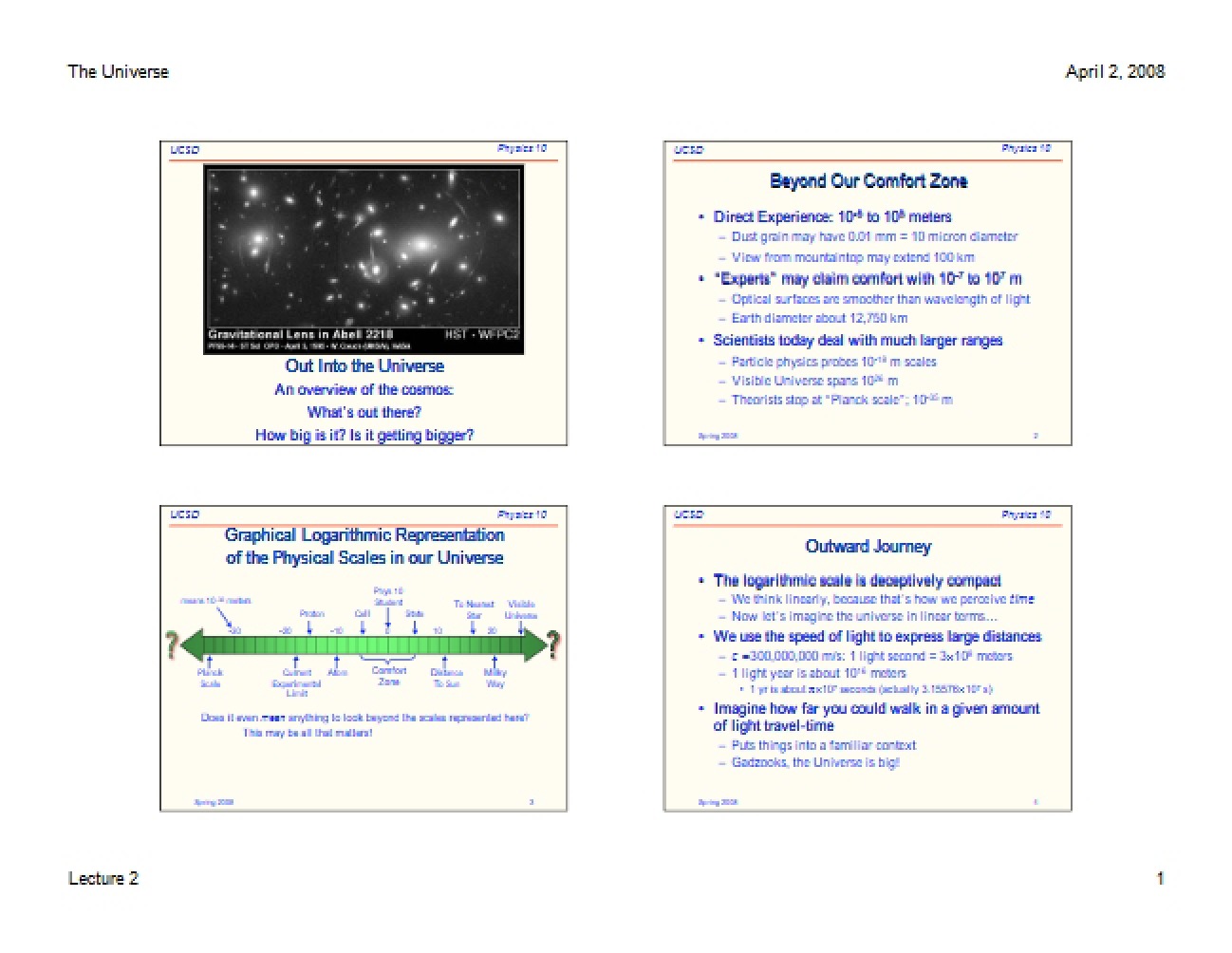 Overview of the Physical Universe