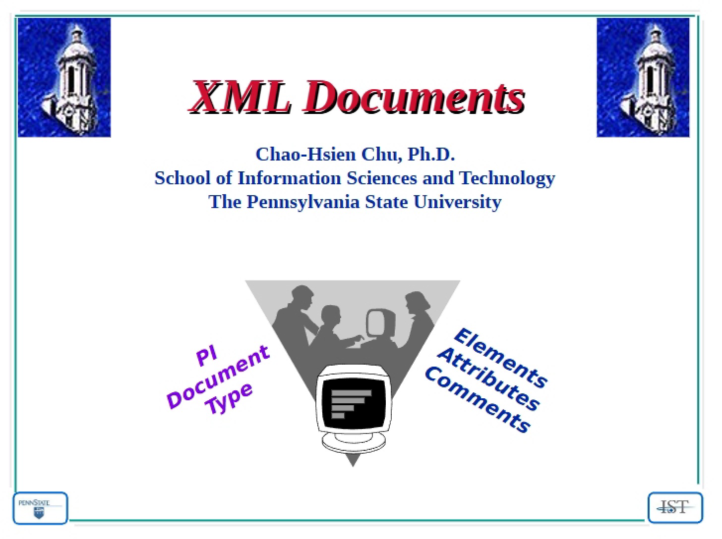 XML System Components