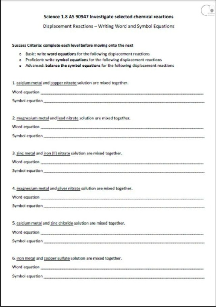 Chemical Reactions and Displacement Reactions
